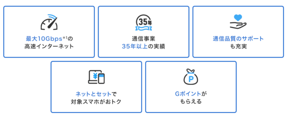 FireShot Capture 023 - 高速インターネットならBIGLOBE光 ｜ BIGLOBE公式 - [join.biglobe.ne.jp]