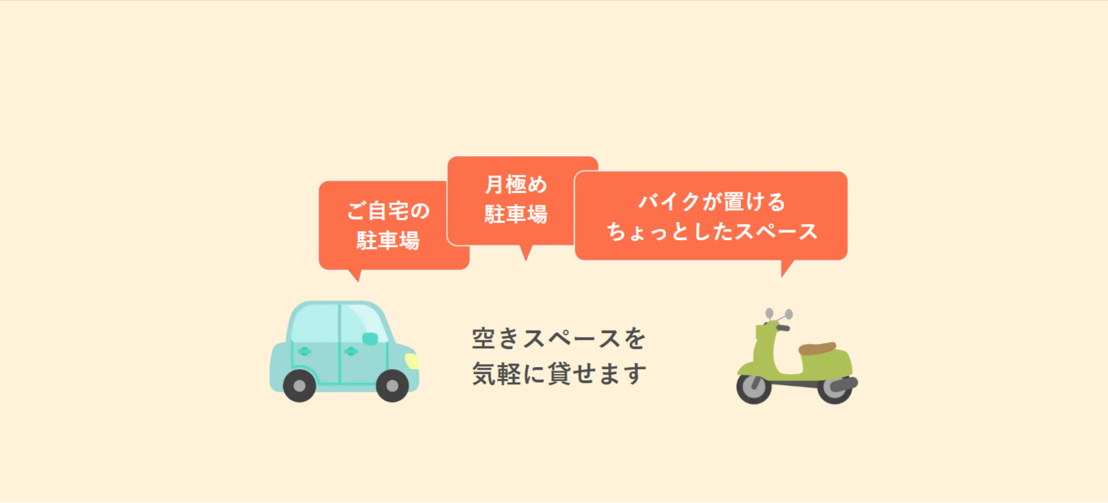 特Pで『駐車場を貸し出し』ませんか？【費用ゼロ、自宅や個人の貸出も大歓迎】-特P-とくぴー--09-29-2025_11_16_AM