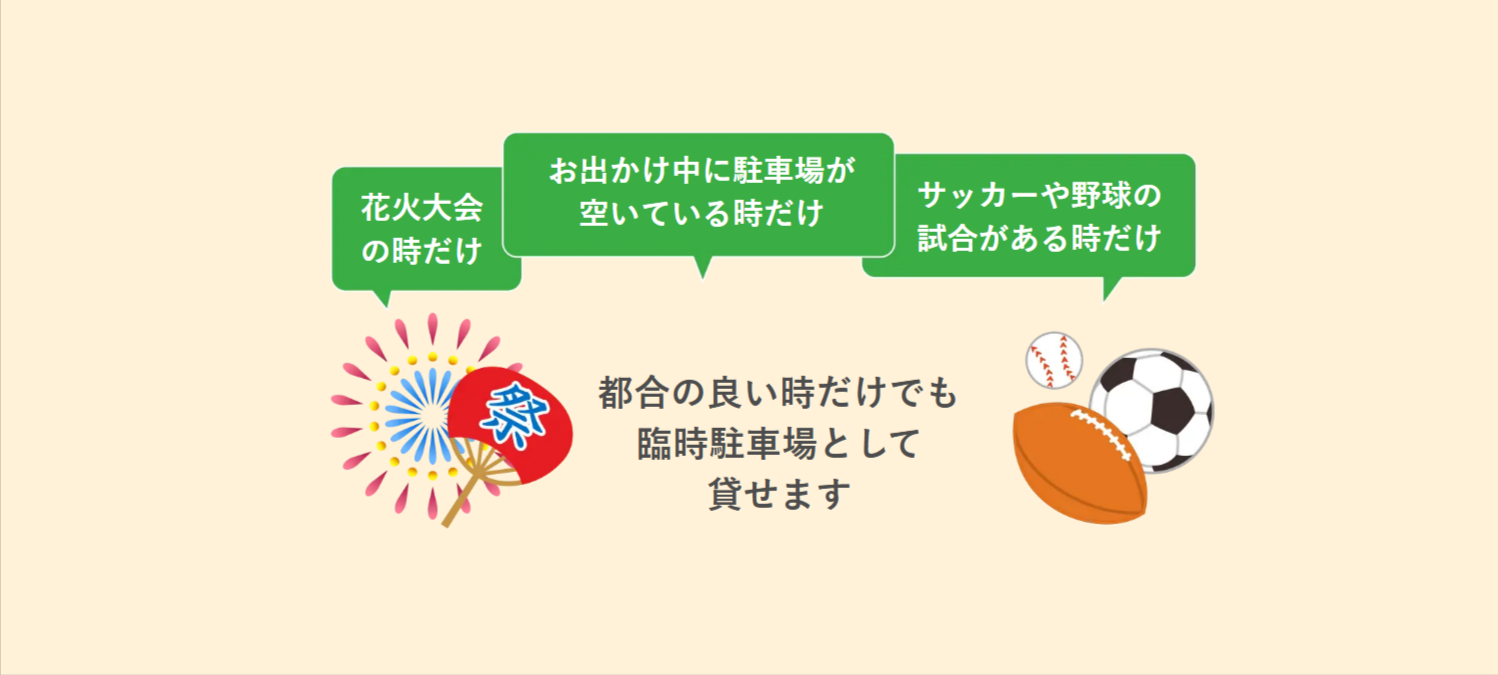 特Pで『駐車場を貸し出し』ませんか？【費用ゼロ、自宅や個人の貸出も大歓迎】gf-特P-とくぴー--09-29-2025_11_16_AM