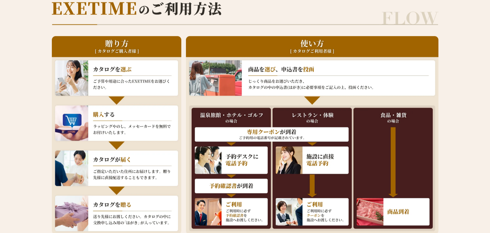 FireShot Capture 088 - EXETIME.JP_業界初の無期限旅行カタログギフト EXETIME - [www.exetime.jp]