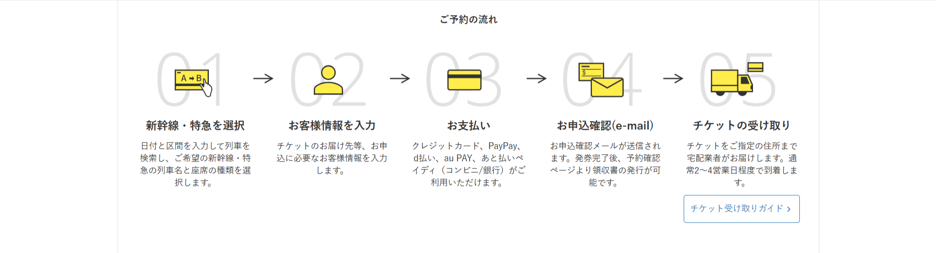 新幹線予約-チケットはご自宅にお届け-NAVITIME-Travel-10-23-2025_06_14_PM