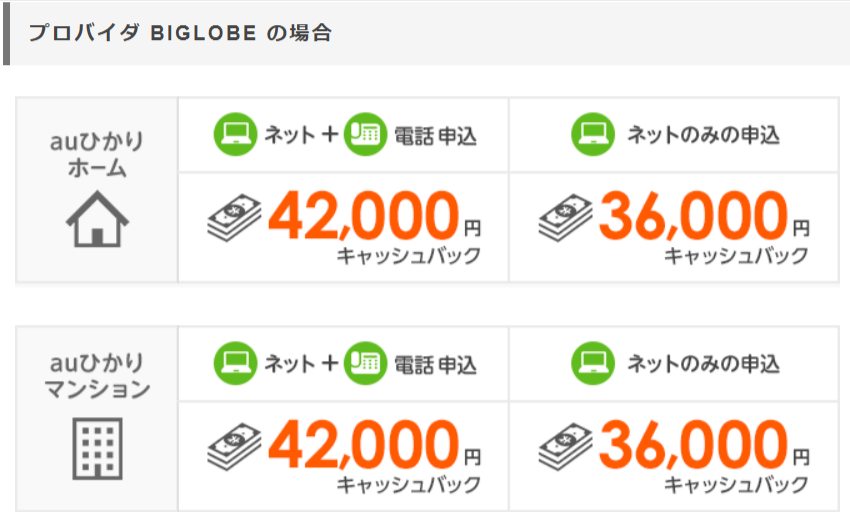 auひかりキャンペーン【最大147-000円還元】-11-07-2025_03_08_PM