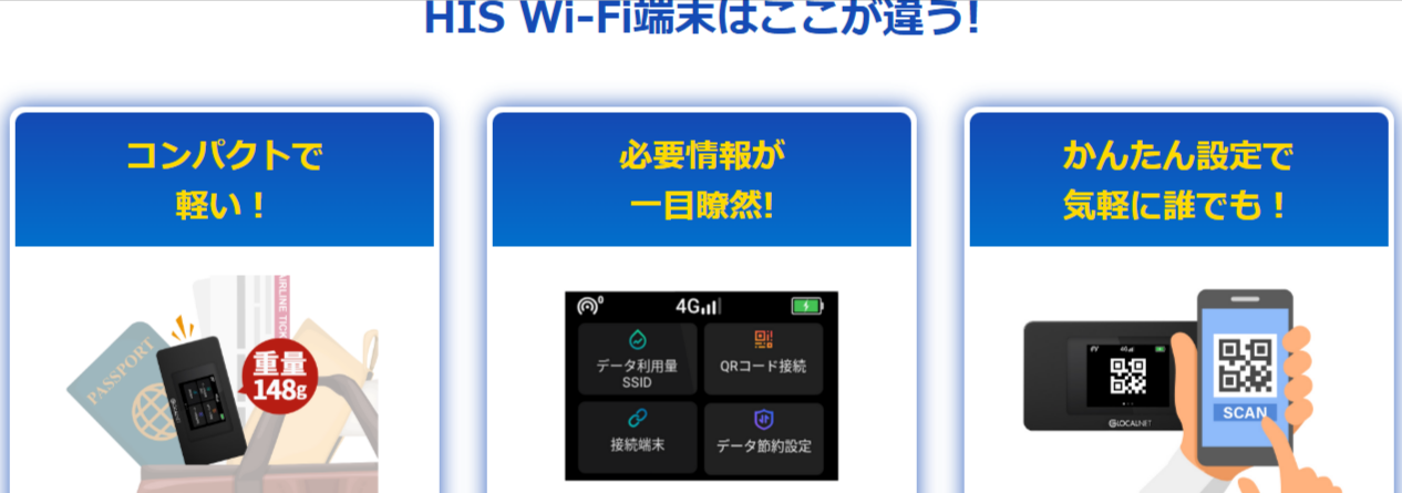 HIS-Wi-Fi-【比較サイト】-格安SIM-スマホ-ならHISモバイル-12-19-2025_01_26_PM